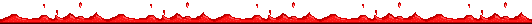 BloodBar